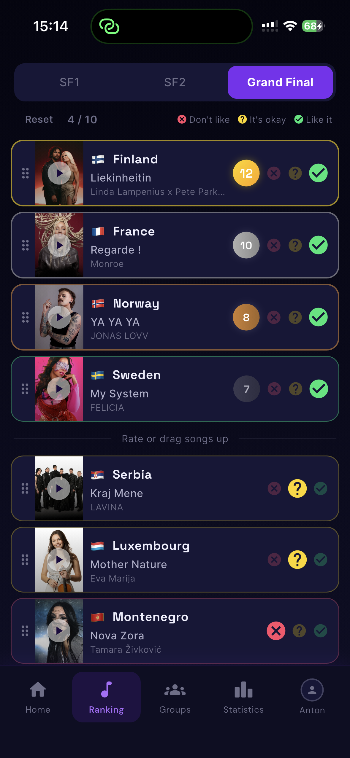 Song ranking screen
